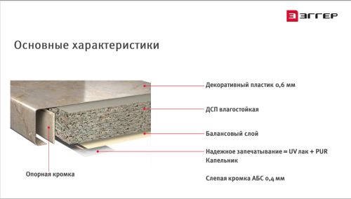 Столешница Эггер Сосна Аланд белая H3430 G8 3050х600х38 мм