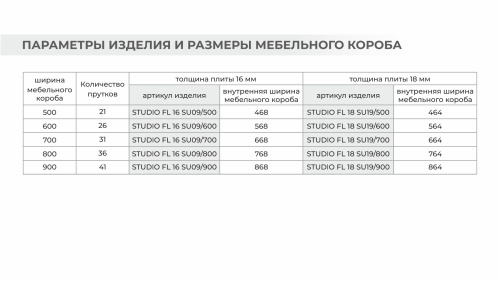 Сушка для посуды STUDIO FL 18 арт. SU19/800/GRPH